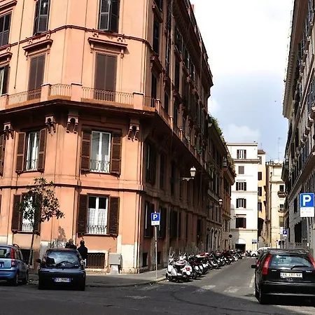 The Avalon روما